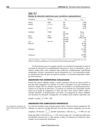 libro quimica analítica.pdf