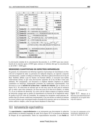 libro quimica analítica.pdf