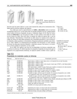 libro quimica analítica.pdf
