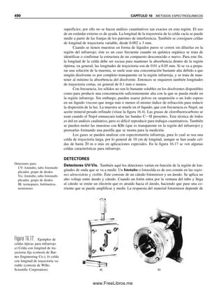 libro quimica analítica.pdf