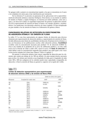 libro quimica analítica.pdf