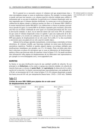Por lo general no es necesario conocer el volumen real que proporcionan éstas y
otras micropipetas porque se usan en mediciones relativas. Por ejemplo, la misma pipeta
se puede usar para una muestra y un volumen igual de solución estándar para calibrar el
instrumento que se usa para la medición. La precisión en el volumen dispensado suele ser
más importante que el volumen absoluto dosificado. La norma que se usa en Europa para
calibración de pipetas (donde se fabrican muchas de ellas) es la alemana DIN 126650 (o
la norma internacional similar ISO 8655). Las calibraciones se basan en pruebas gravimé-
tricas (pesado de agua). La norma DIN no da límites separados para exactitud y precisión;
más bien usa un límite combinado de error igual a la exactitud porcentual más dos veces
la desviación estándar; es decir, da un intervalo dentro del cual existe 95% de confianza
de que caerá el volumen dispensado (véase el capítulo 3 para una explicación de la des-
viación estándar y los niveles de confianza). En la tabla 2.2 se da una lista de los errores
DIN para pipetas de desplazamiento de un solo canal. En la tabla 2.3 se dan exactitudes
y precisiones para una pipeta de un solo canal de modelo típico.
Además de las jeringas operadas manualmente, existen jeringas controladas en forma
electrónica, de volumen variable, que funcionan mediante un motor para dosificaciones
automáticas repetitivas. También se pueden adquirir pipetas con jeringas múltiples para
dosificaciones simultáneas, por ejemplo, con 12 o 16 canales. Éstas son útiles para intro-
ducir soluciones en placas de micropozos que se usan en laboratorios de biotecnología o
química clínica que procesan miles de muestras (véase la figura 2.12). Se puede encontrar
más información sobre pipetas de desplazamiento de los fabricantes más representativos,
por ejemplo en www.finnepipette.com y www.eppendorf.com
BURETAS
La bureta se usa para dosificación exacta de una cantidad variable de solución. Su uso
principal es en titulaciones, en las cuales se agrega una solución estándar a la solución de
muestra hasta que se alcanza el punto final o de equivalencia (la detección de la culmi-
nación de la reacción). La bureta convencional para macrotitulaciones está graduada de 0
a 50 mL, en incrementos de 0.1 mL (véase la figura 2.13). El volumen dispensado se puede
leer hasta cerca de 0.01 mL por interpolación (buena hasta 0.02 o 0.03 mL). También
Tabla 2.2
Límites de error DIN 12650 para pipetas de un solo canal
de desplazamiento de airea
Volumen nominal Error máximo Error relativo
(␮L) (␮L) (%)
1 0.15 15.0
2 0.20 10.0
5 0.30 6.0
10 0.30 3.0
20 0.40 2.0
50 0.80 1.6
100 1.50 1.5
200 2.00 1.0
500 5.00 1.0
1 000 10.00 1.0
2 000 20.00 1.0
5 000 50.00 1.0
10 000 100.00 1.0
a
Estos límites aplican a fabricantes con entorno controlado. Si las pruebas las hace un usuario en un entorno normal de laboratorio,
los límites de la tabla pueden valer el doble.
Cortesía de Thermo Labsystems Oy, Finlandia.
El volumen puede no conocerse
con exactitud, pero es reprodu-
cible.
2.4 CRISTALERÍA VOLUMÉTRICA: TAMBIÉN ES INDISPENSABLE 35
02Christian(020-064).indd 35
02Christian(020-064).indd 35 9/12/08 13:38:51
9/12/08 13:38:51
www.FreeLibros.me
 