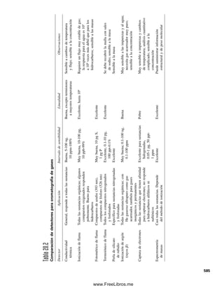 libro quimica analítica.pdf