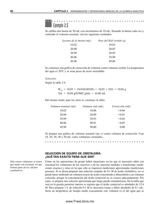 42 CAPÍTULO 2 HERRAMIENTAS Y OPERACIONES BÁSICAS DE LA QUÍMICA ANALÍTICA
SELECCIÓN DE EQUIPO DE CRISTALERÍA:
¿QUÉ TAN EXACTO TIENE QUE SER?
Como en las operaciones de pesaje habrá situaciones en las que es necesario saber con
exactitud los volúmenes de los reactivos o de las muestras medidas o transferidas (medi-
ciones exactas) y otras en las que sólo se requieren mediciones aproximadas (mediciones
gruesas). Si se desea preparar una solución estándar de 0.1 M de ácido clorhídrico, no se
puede hacer midiendo un volumen exacto de ácido concentrado y diluyéndolo a un volumen
conocido, porque la concentración del ácido comercial no se conoce adecuadamente. Por
tanto, se prepara una solución aproximada que luego puede estandarizarse. En la tabla que
está en la guarda posterior interior se registra que el ácido comercial es alrededor de 12.4
M. Para preparar 1 L de solución 0.1 M es necesario tomar y diluir alrededor de 8.1 mL.
Sería un desperdicio de tiempo medir exactamente este volumen (o el del agua que se
Ejemplo 2.5
Se calibra una bureta de 50 mL con incrementos de 10 mL, llenando la bureta cada vez y
vertiendo el volumen nominal, con los siguientes resultados:
Lectura de la bureta (mL) Peso del H2O vertido (g)
10.02 10.03
20.08 20.03
29.99 29.85
40.06 39.90
49.98 49.86
Se construye una gráfica de corrección de volumen contra volumen vertido. La temperatura
del agua es 20C y se usan pesas de acero inoxidable.
Solución
Según la tabla 2.4.
Wvac  10.03  10.03(0.00105)  10.03  0.01  10.04 g
Vol.  10.04 g/0.9982 g/mL  10.06 mL
Del mismo modo, para los otros se construye la tabla:
Volumen nominal (mL) Volumen real (mL) Corrección (mL)
10.02 10.06 0.04
20.08 20.09 0.01
29.99 29.93 0.04
40.06 40.01 0.05
49.98 50.00 0.00
Se prepara una gráfica de volumen nominal (eje y) contra volumen de corrección. Usar
10, 20, 30, 40 y 50 mL como volúmenes nominales.
Sólo ciertos volúmenes se tienen
que medir con exactitud: los que
forman parte de los cálculos
cuantitativos.
02Christian(020-064).indd 42
02Christian(020-064).indd 42 9/12/08 13:38:54
9/12/08 13:38:54
www.FreeLibros.me
 