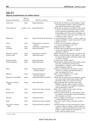 libro quimica analítica.pdf