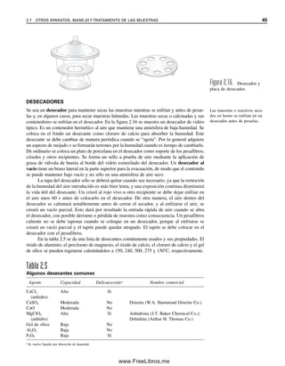 DESECADORES
Se usa un desecador para mantener secas las muestras mientras se enfrían y antes de pesar-
las y, en algunos casos, para secar muestras húmedas. Las muestras secas o calcinadas y sus
contenedores se enfrían en el desecador. En la figura 2.16 se muestra un desecador de vidrio
típico. Es un contenedor hermético al aire que mantiene una atmósfera de baja humedad. Se
coloca en el fondo un desecante como cloruro de calcio para absorber la humedad. Este
desecante se debe cambiar de manera periódica cuando se “agota”. Por lo general adquiere
un aspecto de mojado o se formarán terrones por la humedad cuando es tiempo de cambiarlo.
De ordinario se coloca un plato de porcelana en el desecador como soporte de los pesafiltros,
crisoles y otros recipientes. Se forma un sello a prueba de aire mediante la aplicación de
grasa de válvula de bureta al borde del vidrio esmerilado del desecador. Un desecador al
vacío tiene un brazo lateral en la parte superior para la evacuación, de modo que el contenido
se puede mantener bajo vacío y no sólo en una atmósfera de aire seco.
La tapa del desecador sólo se deberá quitar cuando sea necesario, ya que la remoción
de la humedad del aire introducido es más bien lenta, y una exposición continua disminuirá
la vida útil del desecante. Un crisol al rojo vivo u otro recipiente se debe dejar enfriar en
el aire unos 60 s antes de colocarlo en el desecador. De otra manera, el aire dentro del
desecador se calentará notablemente antes de cerrar el secador, y al enfriarse el aire, se
creará un vacío parcial. Esto dará por resultado la entrada rápida de aire cuando se abra
el desecador, con posible derrame o pérdida de muestra como consecuencia. Un pesafiltros
caliente no se debe taponar cuando se coloque en un desecador, porque al enfriarse se
creará un vacío parcial y el tapón puede quedar atrapado. El tapón se debe colocar en el
desecador con el pesafiltros.
En la tabla 2.5 se da una lista de desecantes comúnmente usados y sus propiedades. El
óxido de aluminio, el perclorato de magnesio, el óxido de calcio, el cloruro de calcio y el gel
de sílice se pueden regenerar calentándolos a 150, 240, 500, 275 y 150C, respectivamente.
Figura 2.16. Desecador y
placa de desecador.
Tabla 2.5
Algunos desecantes comunes
Agente Capacidad Delicuescentea
Nombre comercial
CaCl2 Alta Sí
(anhidro)
CaSO4 Moderada No Drierita (W.A. Hammond Drierite Co.)
CaO Moderada No
MgClO4 Alta Sí Anhidrona (J.T. Baker Chemical Co.);
(anhidro) Dehidrita (Arthur H. Thomas Co.)
Gel de sílice Baja No
Al2O3 Baja No
P2O5 Baja Sí
a
Se vuelve líquido por absorción de humedad.
Las muestras o reactivos seca-
dos en horno se enfrían en un
desecador antes de pesarlas.
2.7 OTROS APARATOS. MANEJO Y TRATAMIENTO DE LAS MUESTRAS 45
02Christian(020-064).indd 45
02Christian(020-064).indd 45 9/12/08 13:38:55
9/12/08 13:38:55
www.FreeLibros.me
 
