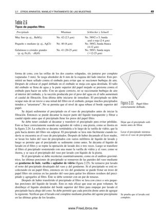 Tabla 2.6
Tipos de papeles filtro
Precipitado Whatman Schliecher y Schuell
Muy fino (p. ej.., BaSO4) No. 42 (2.5 ␮m) No. 589/2 o 5, banda
azul o roja (2-4 ␮m)
Pequeño o mediano (p. ej., AgCl) No. 40 (8 ␮m) No. 589/2, banda blanca
(4-12 ␮m)
Gelatinoso o cristales grandes No. 41 (20-25 ␮m) No. 589/1, banda negra
(p. ej, Fe2O3 	 xH2O) (
12-25 ␮m)
Figura 2.23. Papel filtro
correctamente doblado.
forma de cono, con las orillas de los dos cuartos solapadas, sin juntarse por completo
(separadas 3 mm). Se rasga alrededor de 6 mm de la esquina del lado interior. Esto per-
mitirá un buen sellado contra el embudo para evitar que se succionen burbujas de aire.
Después de colocar el papel doblado en el embudo se moja con agua destilada. El tallo
del embudo se llena de agua y la parte superior del papel mojado se presiona contra el
embudo para hacer un sello. Con un ajuste correcto, no se succionarán burbujas de aire
al interior del embudo, y la succión producida por el peso del agua en el tallo aumentará
el caudal de filtración. Esta última debe iniciarse de inmediato. El precipitado no debe
ocupar más de un tercio a una mitad del filtro en el embudo, porque muchos precipitados
tienden a “arrastrarse”. No se permita que el nivel de agua rebase el borde superior del
papel.
Se dejará sedimentar el precipitado en el vaso de precipitados antes de iniciar la
filtración. Entonces se puede decantar la mayor parte del líquido transparente y filtrar a
caudal rápido antes que el precipitado llene los poros del papel filtro.
Se debe tener cuidado al decantar y transferir el precipitado para evitar pérdidas.
Esto se hace correctamente usando un agitador de vidrio y una pizeta, como se ilustra en
la figura 2.24. La solución se decanta vertiéndola a lo largo de la varilla de vidrio, que la
guía hacia dentro del filtro sin salpicar. El precipitado se lava más fácilmente cuando to-
davía se encuentra en el vaso de precipitados. Después de haber decantado el licor madre,
se lavan los lados del vaso de precipitados con varios mililitros de líquido de lavado y
luego se permite que el precipitado se sedimente como antes. Se decanta el líquido de
lavado en el filtro y se repite la operación de lavado dos o tres veces. Luego se transfiere
al filtro el precipitado sosteniendo con una mano la varilla de vidrio y el vaso, como se
ilustra, y se saca el precipitado del vaso por lavado con líquido de la pizeta.
Si el precipitado se debe recolectar cuantitativamente, como en el análisis gravimé-
trico, las últimas porciones de precipitado se remueven de las paredes del vaso mediante
un gendarme de hule, varilla o agitador de vidrio (figura 2.25). Se remueve por lavado
el resto del precipitado desalojado del vaso y del gendarme. Si el precipitado se está re-
colectando en un papel filtro, entonces en vez del gendarme se puede frotar un trozo de
papel filtro sin cenizas en las paredes del vaso para quitar los últimos residuos del preci-
pitado y agregarlos al filtro. Éste se debe sostener con un par de tenazas.
Después de haber transferido el precipitado al filtro se lava con cinco o seis peque-
ñas porciones del líquido de lavado. Esto es más eficaz que usar un gran volumen. Se
distribuye el líquido alrededor del borde superior del filtro para empujar por lavado el
precipitado hacia abajo del cono. Se debe permitir que cada porción drene antes de agregar
la siguiente. Verificar que el lavado esté completo mediante pruebas del agente precipitante
en las últimas gotas de los lavados.
Dejar que el precipitado sedi-
mente antes de filtrar.
Lavar el precipitado mientras
está en el vaso de precipitados.
Se prueba que el lavado esté
completo.
2.7 OTROS APARATOS. MANEJO Y TRATAMIENTO DE LAS MUESTRAS 49
02Christian(020-064).indd 49
02Christian(020-064).indd 49 9/12/08 13:38:57
9/12/08 13:38:57
www.FreeLibros.me
 