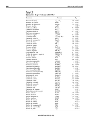 libro quimica analítica.pdf