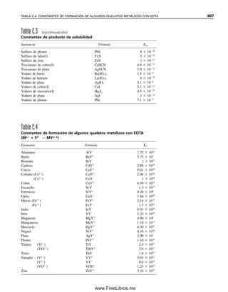 libro quimica analítica.pdf