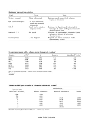 libro quimica analítica.pdf