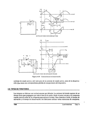 Libro rashid electronica de potencia 2 edicion
