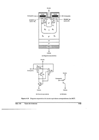 Libro rashid electronica de potencia 2 edicion