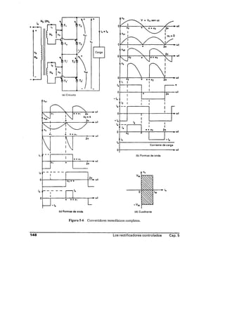 Libro rashid electronica de potencia 2 edicion
