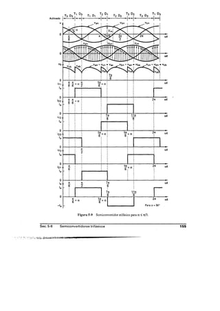Libro rashid electronica de potencia 2 edicion