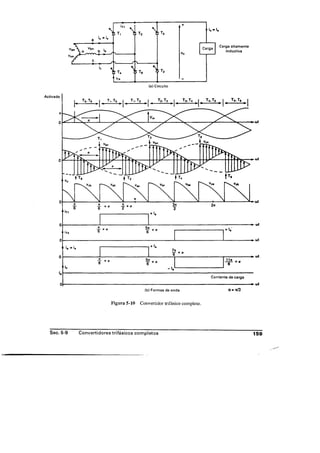 Libro rashid electronica de potencia 2 edicion
