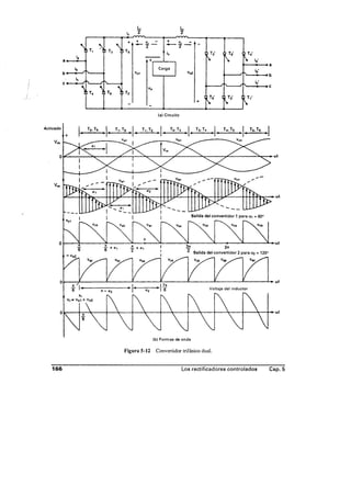 Libro rashid electronica de potencia 2 edicion