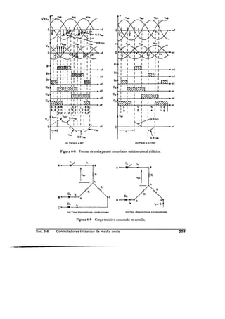 Libro rashid electronica de potencia 2 edicion