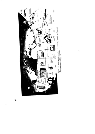 Libro rashid electronica de potencia 2 edicion