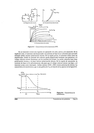 Libro rashid electronica de potencia 2 edicion