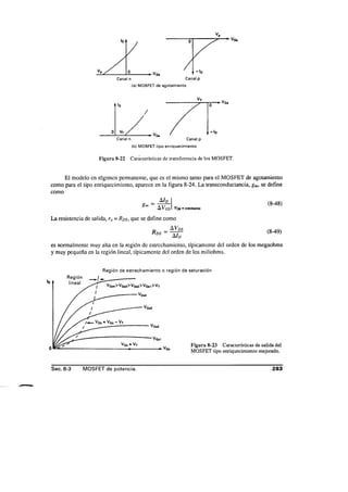 Libro rashid electronica de potencia 2 edicion