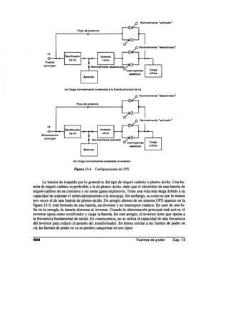 Libro rashid electronica de potencia 2 edicion