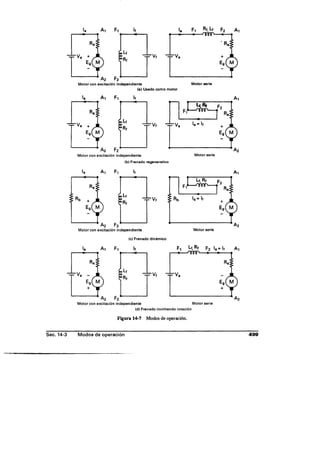 Libro rashid electronica de potencia 2 edicion