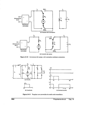 Libro rashid electronica de potencia 2 edicion