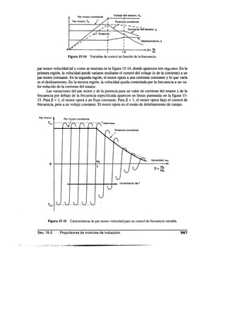 Libro rashid electronica de potencia 2 edicion