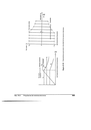Libro rashid electronica de potencia 2 edicion