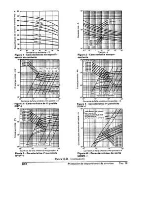 Libro rashid electronica de potencia 2 edicion