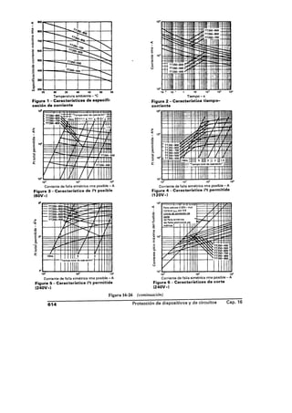 Libro rashid electronica de potencia 2 edicion