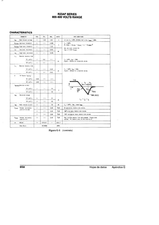 Libro rashid electronica de potencia 2 edicion