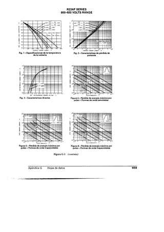 Libro rashid electronica de potencia 2 edicion