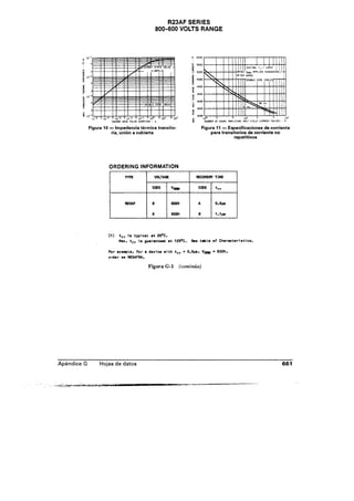 Libro rashid electronica de potencia 2 edicion
