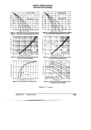 Libro rashid electronica de potencia 2 edicion