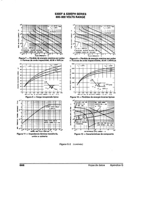 Libro rashid electronica de potencia 2 edicion
