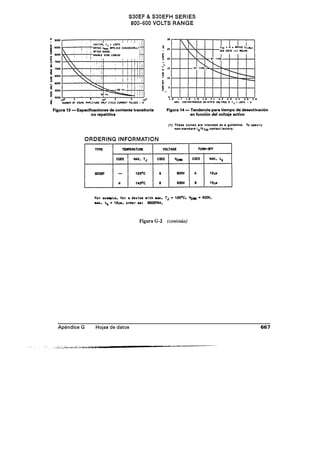 Libro rashid electronica de potencia 2 edicion