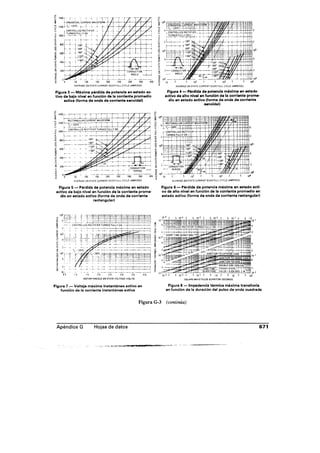 Libro rashid electronica de potencia 2 edicion