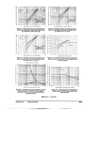 Libro rashid electronica de potencia 2 edicion