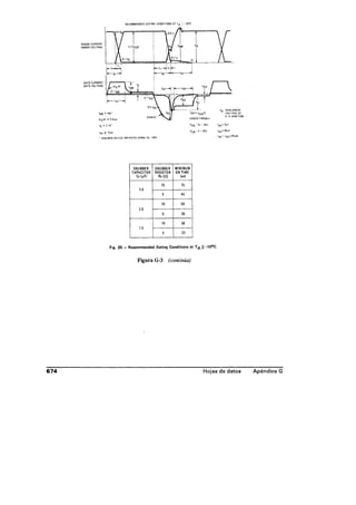 Libro rashid electronica de potencia 2 edicion