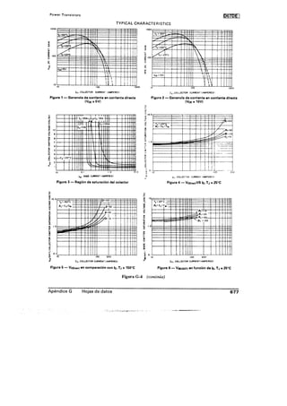 Libro rashid electronica de potencia 2 edicion