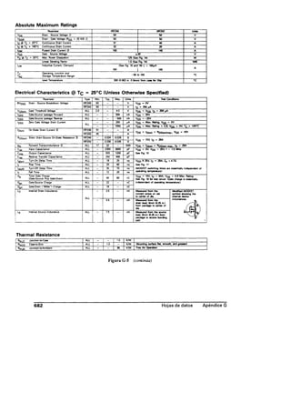 Libro rashid electronica de potencia 2 edicion