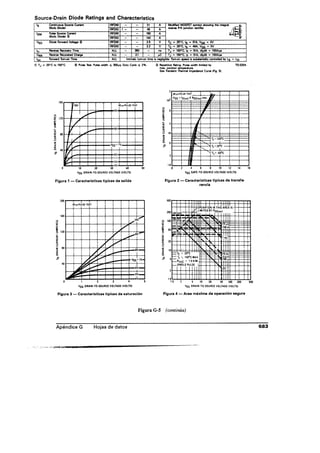 Libro rashid electronica de potencia 2 edicion