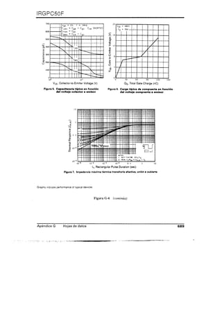 Libro rashid electronica de potencia 2 edicion