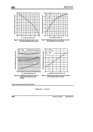 Libro rashid electronica de potencia 2 edicion