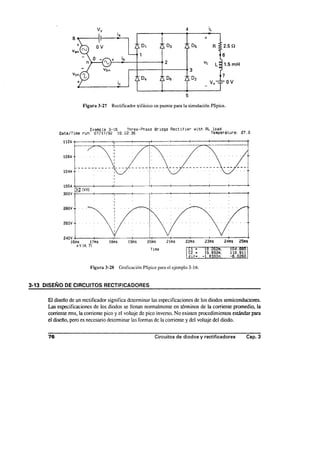 Libro rashid electronica de potencia 2 edicion