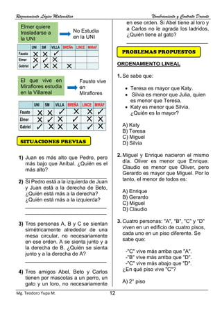 Razonamiento Lógico Matemático Nombramiento y Contrato Docente
12
Mg. Teodoro Yupa M.
SITUACIONES PREVIAS
NES PREVIAS
1) Juan es más alto que Pedro, pero
más bajo que Aníbal. ¿Quién es el
más alto?
____________________________
2) Si Pedro está a la izquierda de Juan
y Juan está a la derecha de Beto,
¿Quién está más a la derecha?
¿Quién está más a la izquierda?
____________________________
____________________________
3) Tres personas A, B y C se sientan
simétricamente alrededor de una
mesa circular, no necesariamente
en ese orden. A se sienta junto y a
la derecha de B. ¿Quién se sienta
junto y a la derecha de A?
____________________________
4) Tres amigos Abel, Beto y Carlos
tienen por mascotas a un perro, un
gato y un loro, no necesariamente
en ese orden. Si Abel tiene al loro y
a Carlos no le agrada los ladridos,
¿Quién tiene al gato?
____________________________
ORDENAMIENTO LINEAL
1. Se sabe que:
• Teresa es mayor que Katy.
• Silvia es menor que Julia, quien
es menor que Teresa.
• Katy es menor que Silvia.
¿Quién es la mayor?
A) Katy
B) Teresa
C) Miguel
D) Silvia
2. Miguel y Enrique nacieron el mismo
día. Oliver es menor que Enrique.
Claudio es menor que Oliver, pero
Gerardo es mayor que Miguel. Por lo
tanto, el menor de todos es:
A) Enrique
B) Gerardo
C) Miguel
D) Claudio
3. Cuatro personas: "A", "B", "C" y "D"
viven en un edificio de cuatro pisos,
cada uno en un piso diferente. Se
sabe que:
-"C" vive más arriba que "A".
-"B" vive más arriba que "D".
-"C" vive más abajo que "D".
¿En qué piso vive "C"?
A) 2° piso
PROBLEMAS PROPUESTOS
Elmer quiere
trasladarse a
la UNI
No Estudia
en la UNI
El que vive en
Miraflores estudia
en la Villareal
Fausto vive
en
Miraflores
 