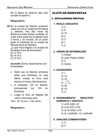 Razonamiento Lógico Matemático Nombramiento y Contrato Docente
155
Mg. Teodoro Yupa M.
De la figura se observa que solo
cumple la opción b.
Respuesta b.
25.En la ciudad de Nairobi amanece
antes que en la ciudad de Kinshasa
y, además, hay dos horas de
diferencia entre ambas ciudades. El
vuelo entre estas dos ciudades dura
3 horas y 15 minutos. Si un avión
parte al mediodía de la ciudad de
Nairobi (hora de Nairobi),
¿a qué hora llegará a la ciudad de
Kinshasa (hora de Kinshasa)?
A) 17:15 h
B) 15:15 h
C) 13:15 h
SOLUCIÓN: (Tema: Operaciones con
Cantidades).
• Dado que en Nairobi amanece
antes que Kinshasa, en esta
última ciudad la hora será
siempre 2 horas más temprano.
• A mediodía, 12h en Nairobi,
corresponde las 10h en
Kinshasa.
• Luego la hora de llegada del
vuelo a Kinshasa será:
10h + 3h 15 min = 13h 15min .
Respuesta c.
CLAVE DE RESPUESTAS
I. SITUACIONES PREVIAS
1. REGLA CONJUNTA
1) 2
2) 6
3) 10
4) 2
5) 2
6) 1
7) 2
2. ORDEN DE INFORMACION
1) Anibal
2) Juan; Pedro o Beto
3) C
4) Carlos
3. SUCESIONES
1) I.
2) 13.
3) 15.
4) .
5) 35.
6) 10.
7) C.
4. RAZONAMIENTO INDUCTIVO
NUMERICO Y GRAFICO
1) a)16; b)25; c)7.
2) a) 8; b)12; c)12.
3) a) 16; b)22; c)10.
4) a) cuadrado; b) cuadrado.
5. ANALISIS COMBINATORIO
1) 3.
2) 3.
 