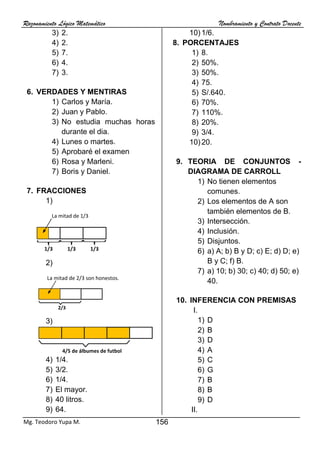 Razonamiento Lógico Matemático Nombramiento y Contrato Docente
156
Mg. Teodoro Yupa M.
3) 2.
4) 2.
5) 7.
6) 4.
7) 3.
6. VERDADES Y MENTIRAS
1) Carlos y María.
2) Juan y Pablo.
3) No estudia muchas horas
durante el dia.
4) Lunes o martes.
5) Aprobaré el examen
6) Rosa y Marleni.
7) Boris y Daniel.
7. FRACCIONES
1)
2)
3)
4) 1/4.
5) 3/2.
6) 1/4.
7) El mayor.
8) 40 litros.
9) 64.
10) 1/6.
8. PORCENTAJES
1) 8.
2) 50%.
3) 50%.
4) 75.
5) S/.640.
6) 70%.
7) 110%.
8) 20%.
9) 3/4.
10) 20.
9. TEORIA DE CONJUNTOS -
DIAGRAMA DE CARROLL
1) No tienen elementos
comunes.
2) Los elementos de A son
también elementos de B.
3) Intersección.
4) Inclusión.
5) Disjuntos.
6) a) A; b) B y D; c) E; d) D; e)
B y C; f) B.
7) a) 10; b) 30; c) 40; d) 50; e)
40.
10. INFERENCIA CON PREMISAS
I.
1) D
2) B
3) D
4) A
5) C
6) G
7) B
8) B
9) D
II.
1/3 1/3 1/3
La mitad de 1/3
2/3
La mitad de 2/3 son honestos.
4/5 de álbumes de futbol
 