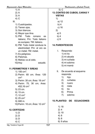 Razonamiento Lógico Matemático Nombramiento y Contrato Docente
157
Mg. Teodoro Yupa M.
1) A
2) A
3) A
4) C
III.
1) Cuadrúpedos.
2) Tienen ojos.
3) Son blancos.
4) Mayor que Ana.
5) PM: Todo romano es
italiano; Pm: Todo italiano
es europeo; TM: italiano.
6) PM: Todo metal conduce la
electricidad; Pm: el oro es
un metal; TM: metal.
7) Es peligroso.
8) Palomas.
9) Matías va al cielo.
10)Hoy estudié.
11. PERIMETROS Y ÁREAS
1) 100 cm2
.
2) Perim: 60 cm; Área: 120
cm2.
3) Perim: 30 cm; Área: 18 cm2
4) Perim: 75, 36 cm; Area:
452,16 cm2
5) 23 cm.
6) 15 cm.
7) 12 cm2
8) 25 cm2
9) 680 m.
10)Perim: 18 cm; Área: 12 cm2
12. CERTEZAS
1) D
2) D
3) D
4) C
5) C
13. CONTEO DE CUBOS, CARAS Y
VISTAS
1)
a) 12
b) 4
c) 16
2)
a) 5
b) 4
c) 9
14. PARENTESCOS
I. Responda:
1) mi tío
2) mi abuela
3) mi cuñada
4) mi sobrino
5) mi mamá
II. De acuerdo al esquema
responda:
1) hijo
2) cuñados
3) nuero
4) nieta
5) tía
6) Prima
7) sobrino
15. PLANTEO DE ECUACIONES
1) 18
2) 4
3) 10
4) 8
5) 8
6) 9 años
 